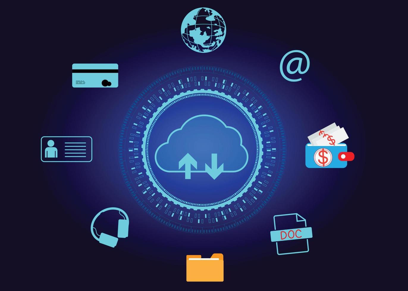 Teknologi Cloud: Meningkatkan Efisiensi Bisnis di Era Digital