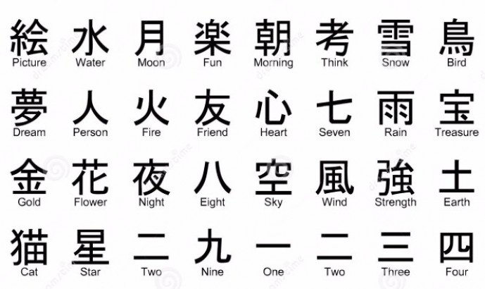 Tren Bahasa Mandarin di Indonesia 2026: Kenapa Peminatnya Terus Naik?