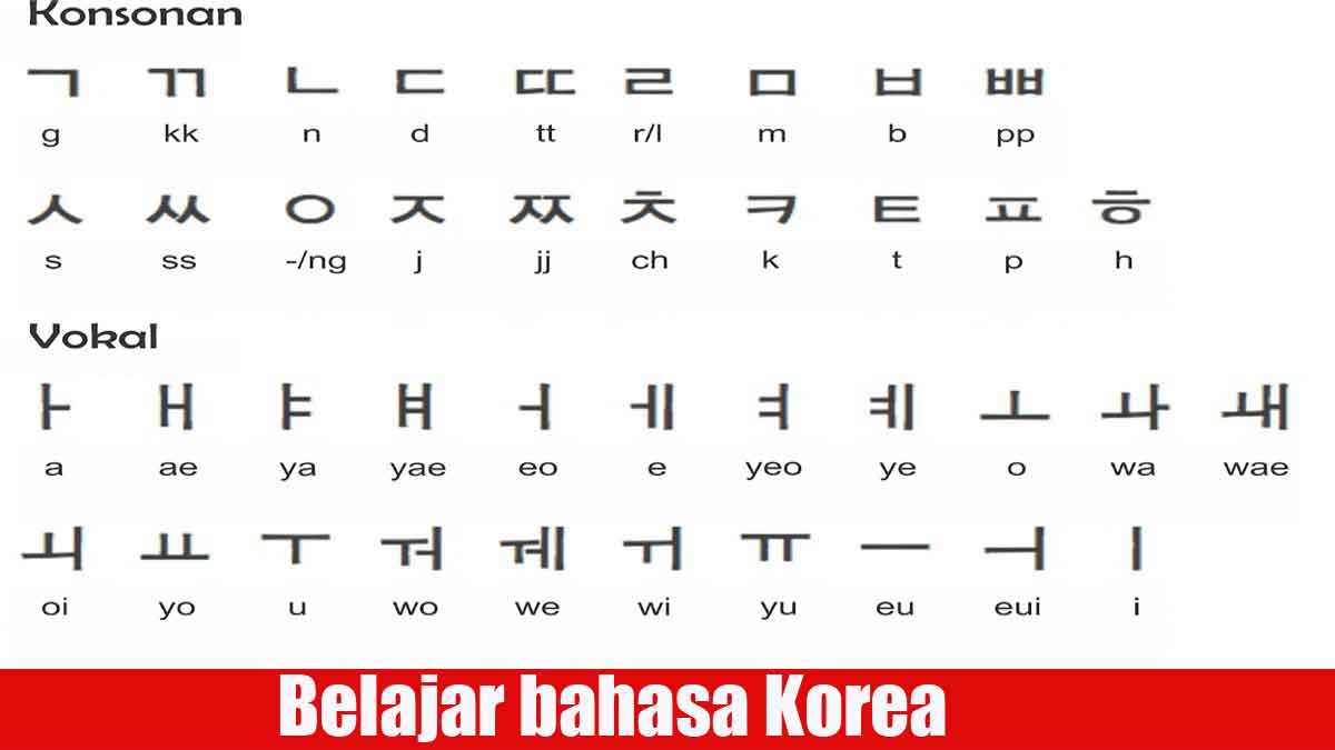 Belajar bahasa Korea dasar lengkap dengan huruf Hangeul dan panduan pengucapan untuk pemula.