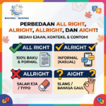 Perbedaan Gaya Penulisan Email di Budaya Kerja Barat vs Indonesia: 5 Poin Penting untuk Komunikasi yang Sukses