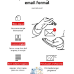 Perbedaan Email Formal dan Semi-Formal dalam Bahasa Inggris: Kapan Menggunakannya?
