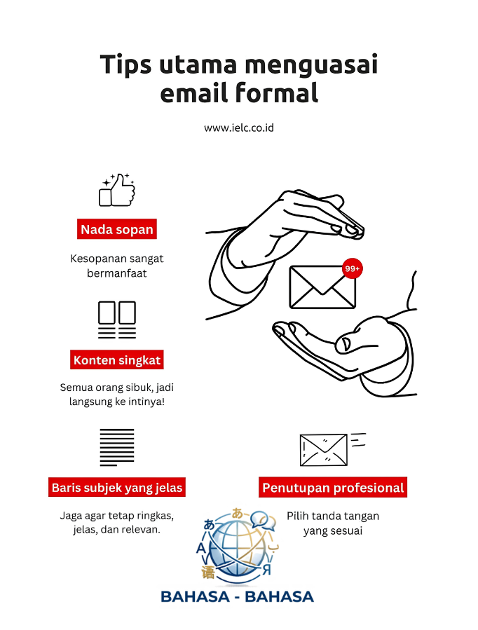 Perbedaan Email Formal dan Semi-Formal dalam Bahasa Inggris: Kapan Menggunakannya?
