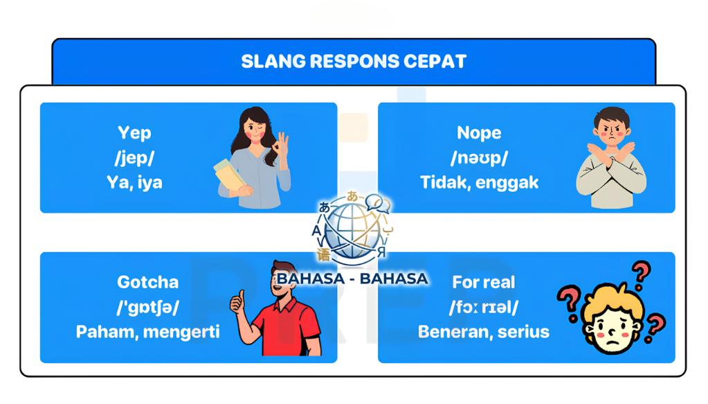 Cara Menulis Singkatan dan Akronim di Media Sosial agar Tetap Sopan dan Jelas