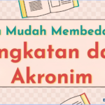 Sejarah Singkatan dan Akronim di Indonesia: Dari Masa Kolonial hingga Era Digital